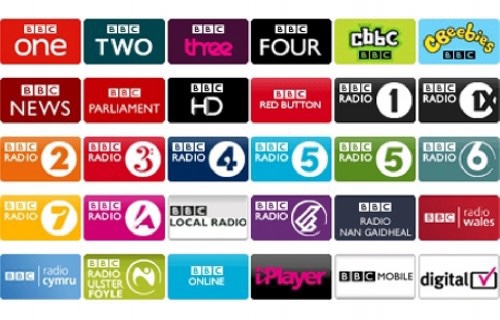 The BBC needs a different funding and governance model fit for changed ...